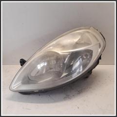 Immagine di Proiettore | sx. | ant.